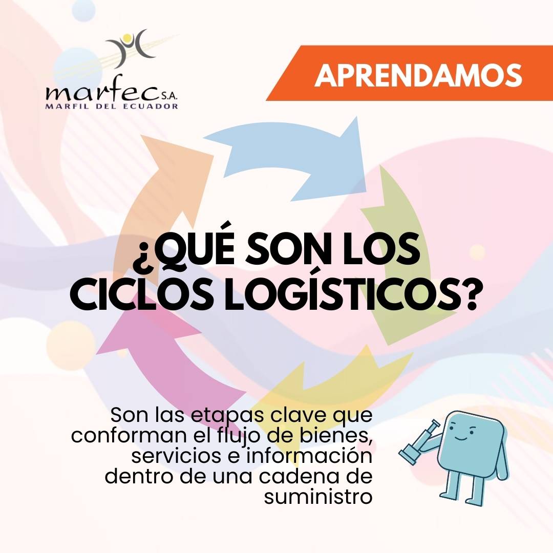 ¿Qué son los Ciclos logísticos?