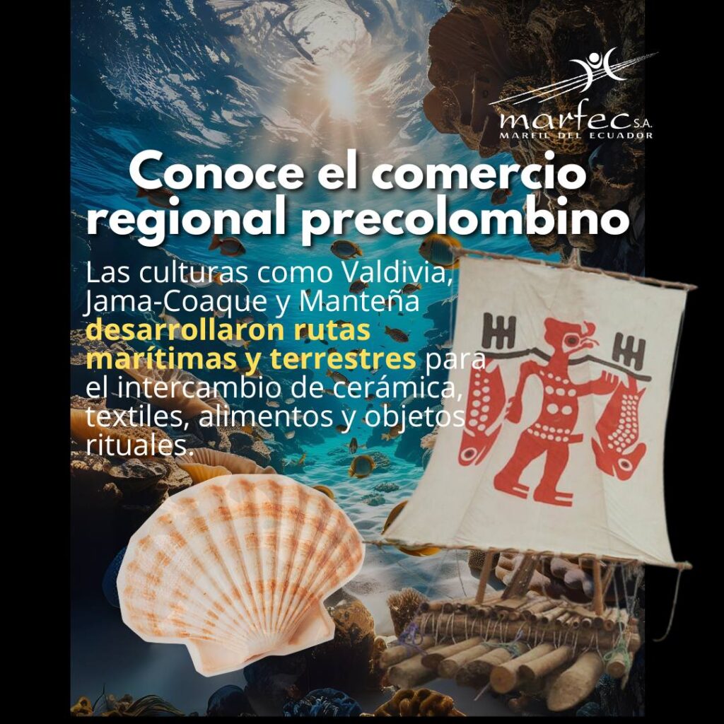 Conoce el comercio regional precolombino - MARFEC